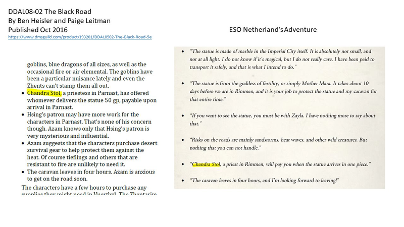 Illustration for article titled Bethesda Pulls Free Elder Scrolls Tabletop RPG That Ripped Off A D&D Module